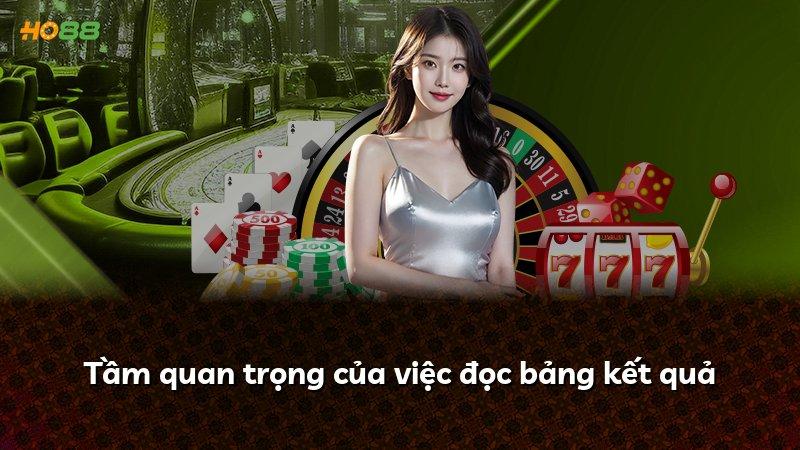 Tầm quan trọng của việc đọc bảng kết quả
